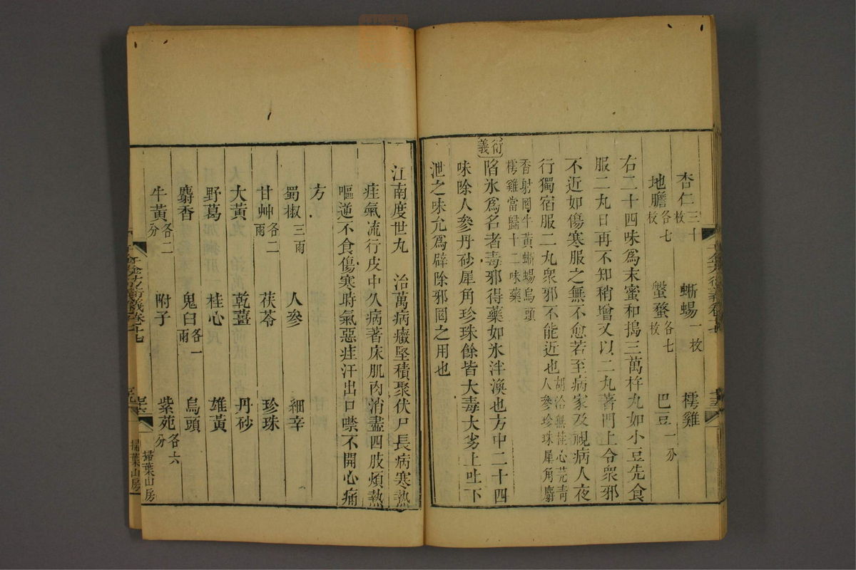孙眞人千金方衍义(第1440页)