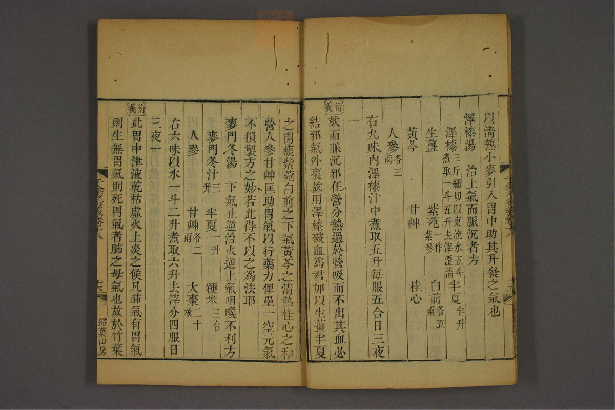 孙眞人千金方衍义(第1463页)