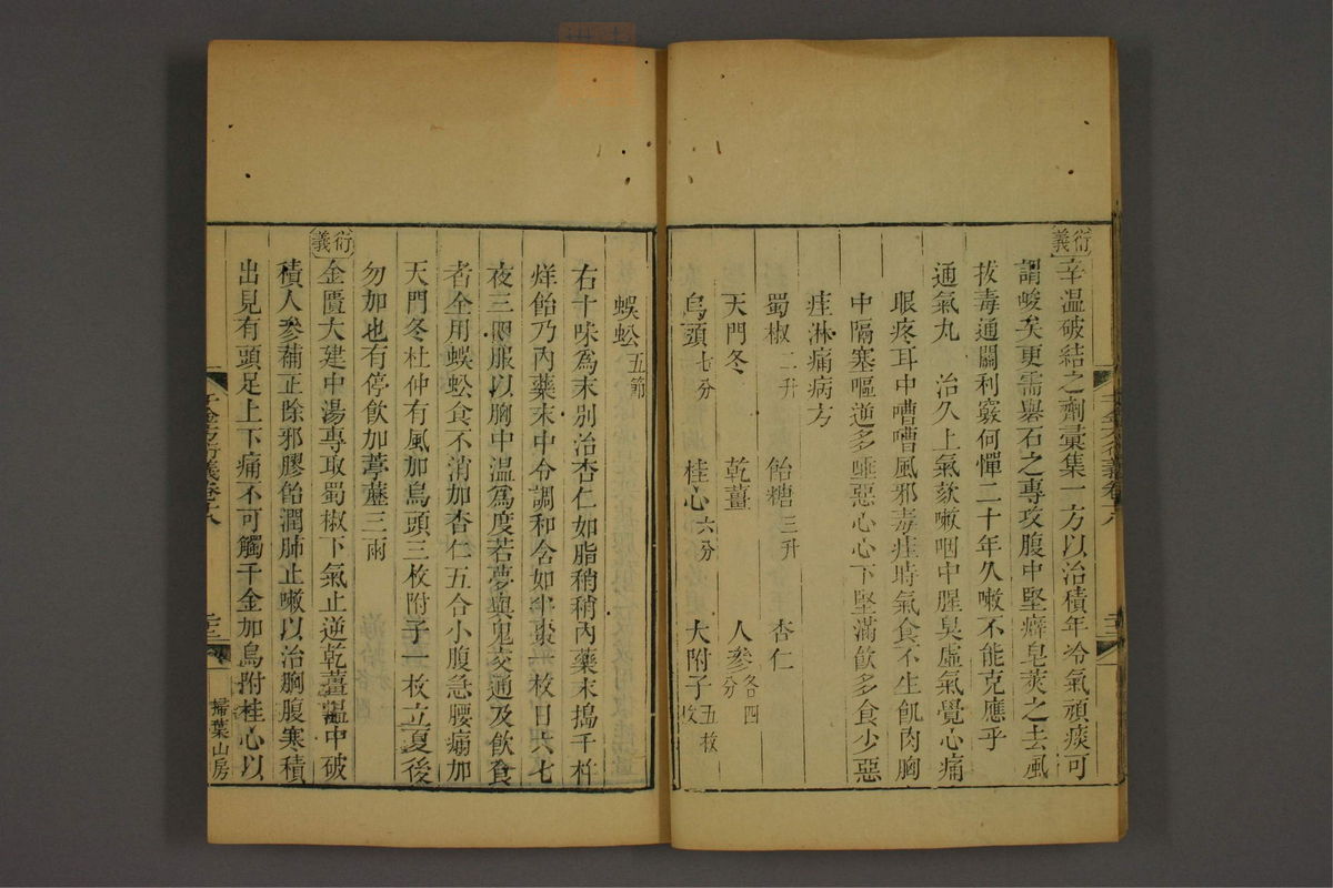 孙眞人千金方衍义(第1469页)