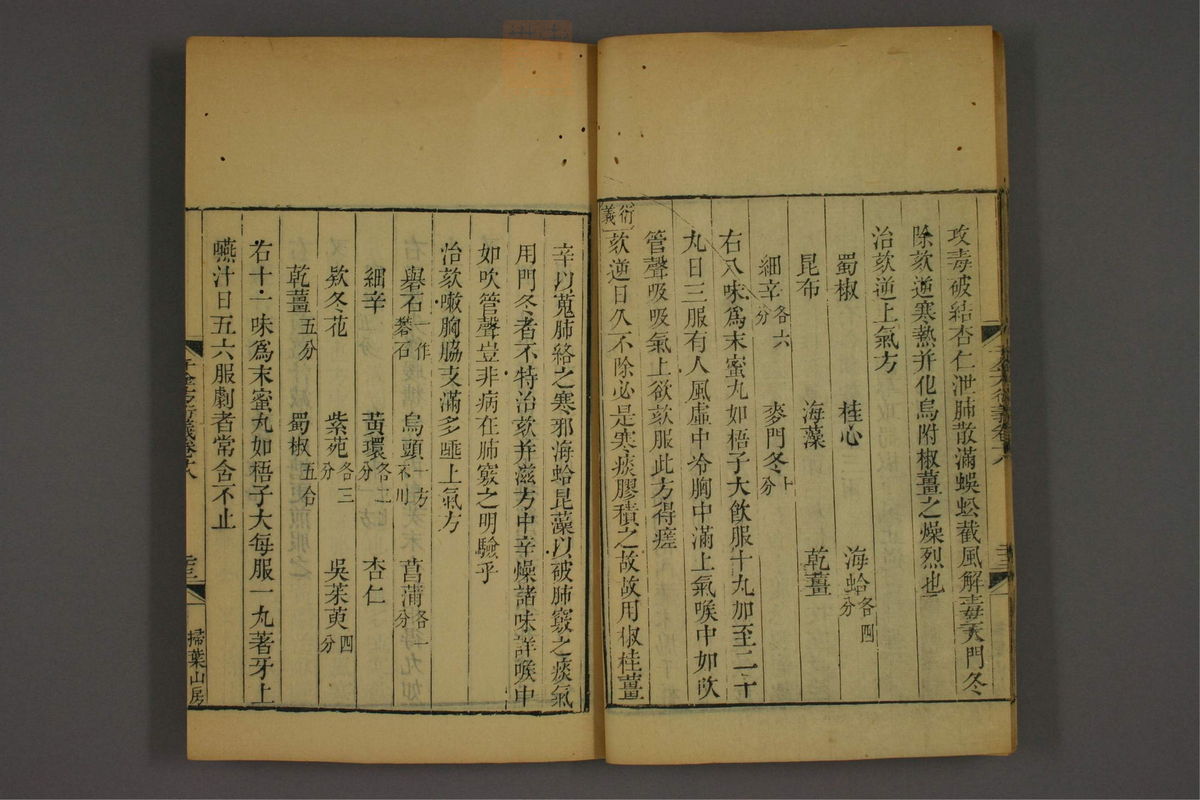 孙眞人千金方衍义(第1470页)