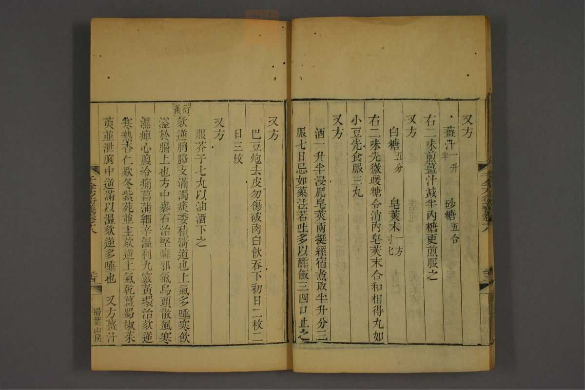 孙眞人千金方衍义(第1471页)