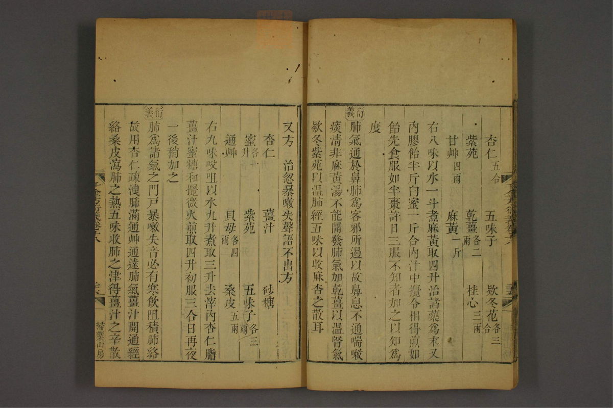 孙眞人千金方衍义(第1473页)