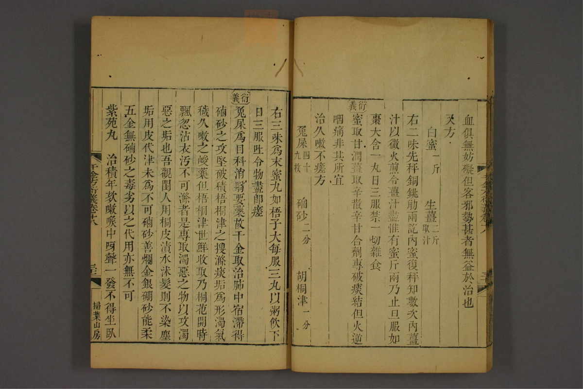 孙眞人千金方衍义(第1478页)