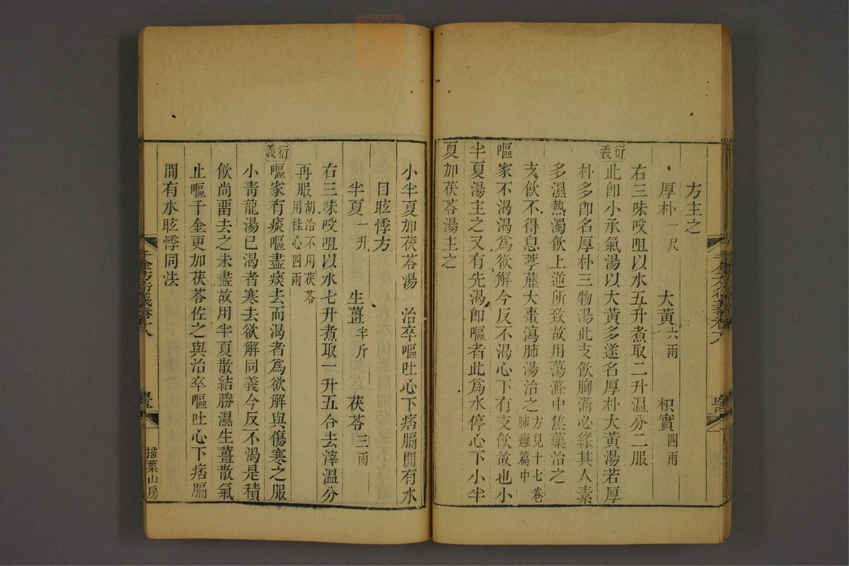 孙眞人千金方衍义(第1492页)