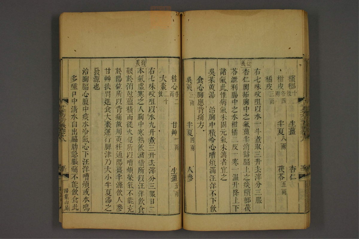 孙眞人千金方衍义(第1498页)