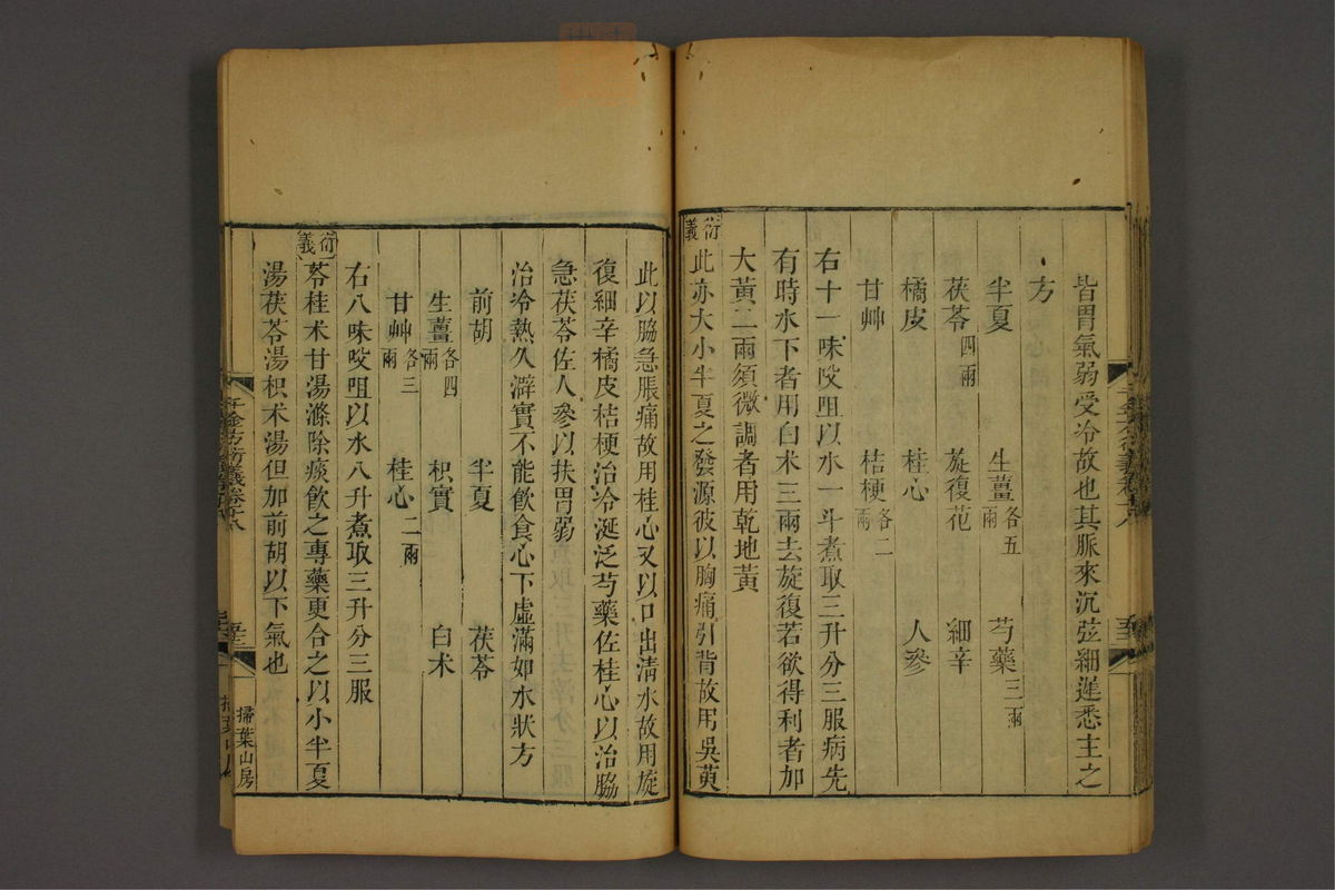 孙眞人千金方衍义(第1499页)