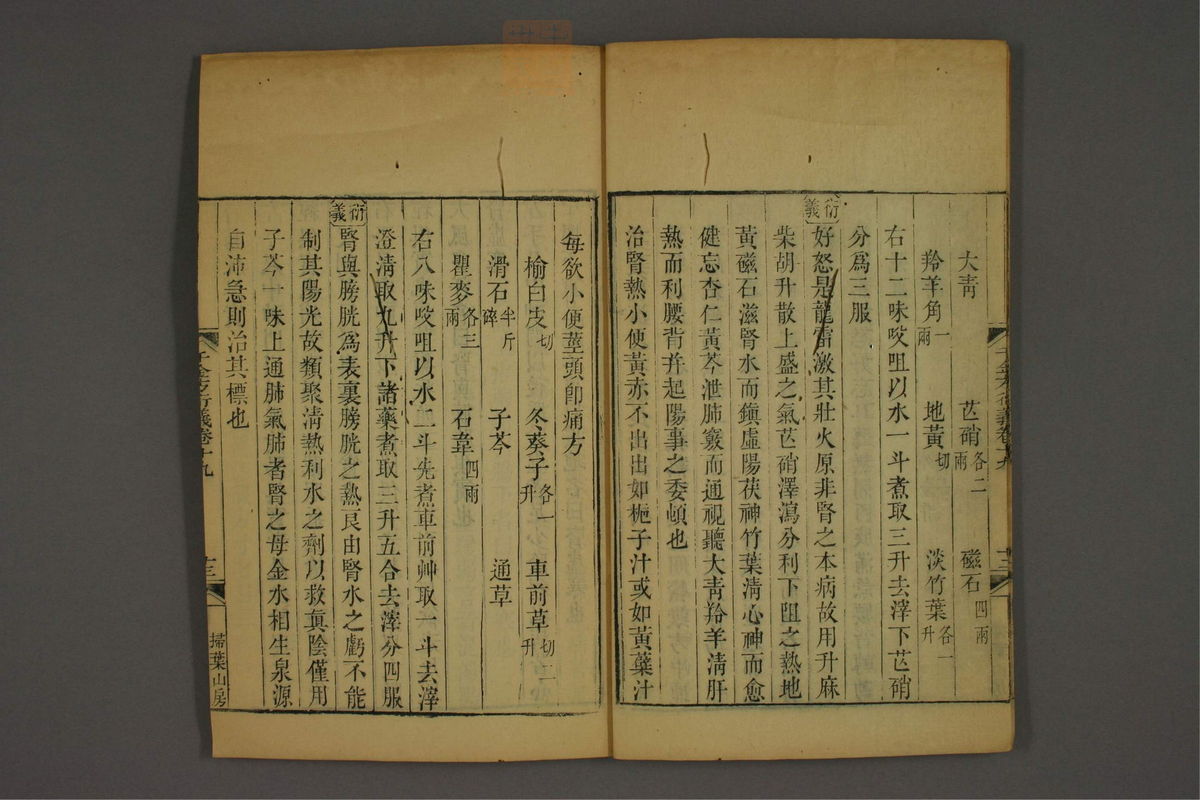 孙眞人千金方衍义(第1539页)