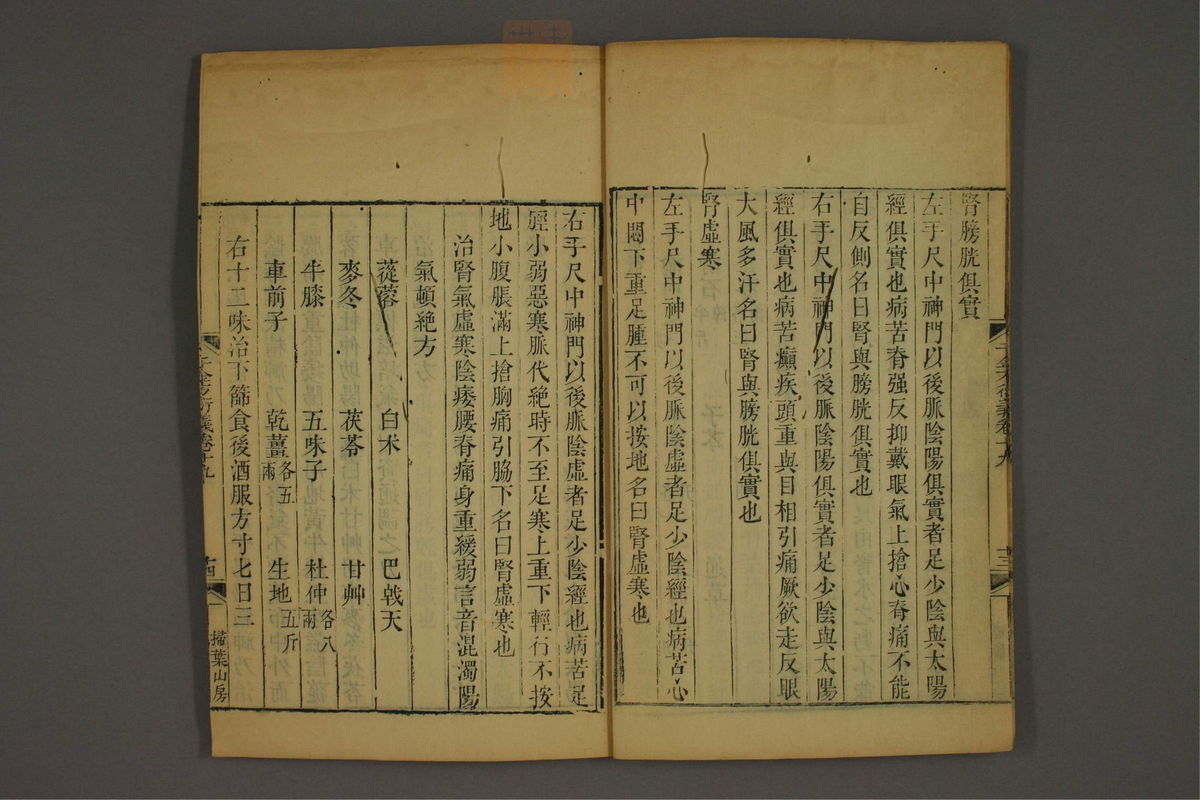 孙眞人千金方衍义(第1540页)