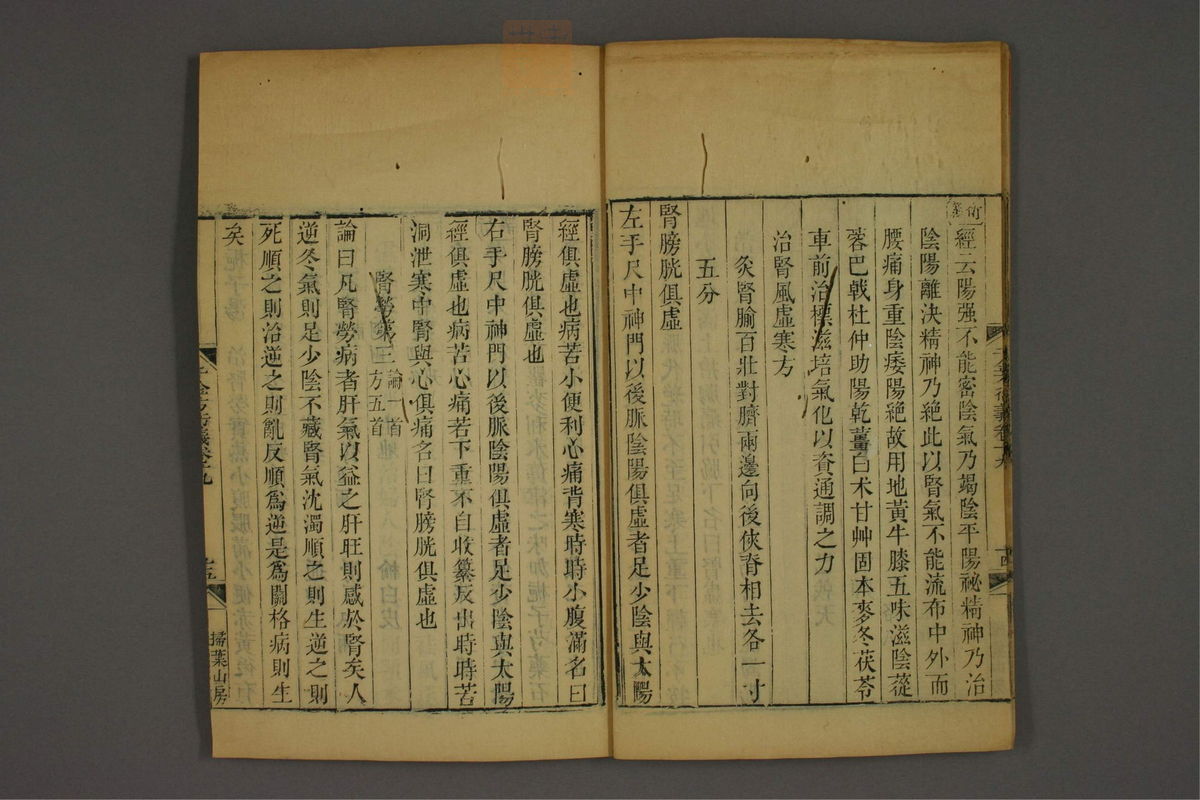孙眞人千金方衍义(第1541页)