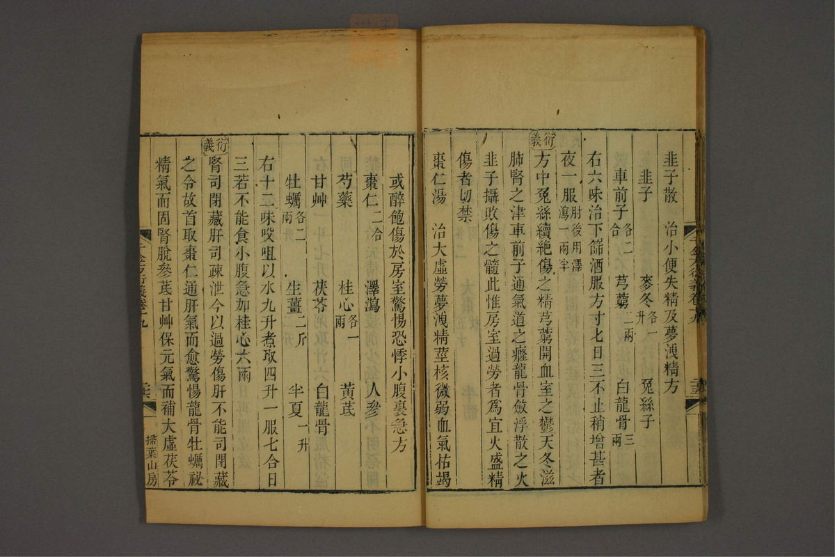 孙眞人千金方衍义(第1552页)