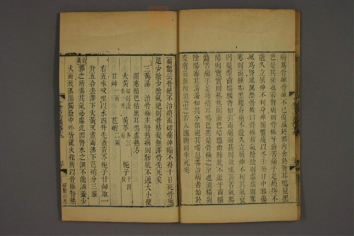 孙眞人千金方衍义(第1556页)