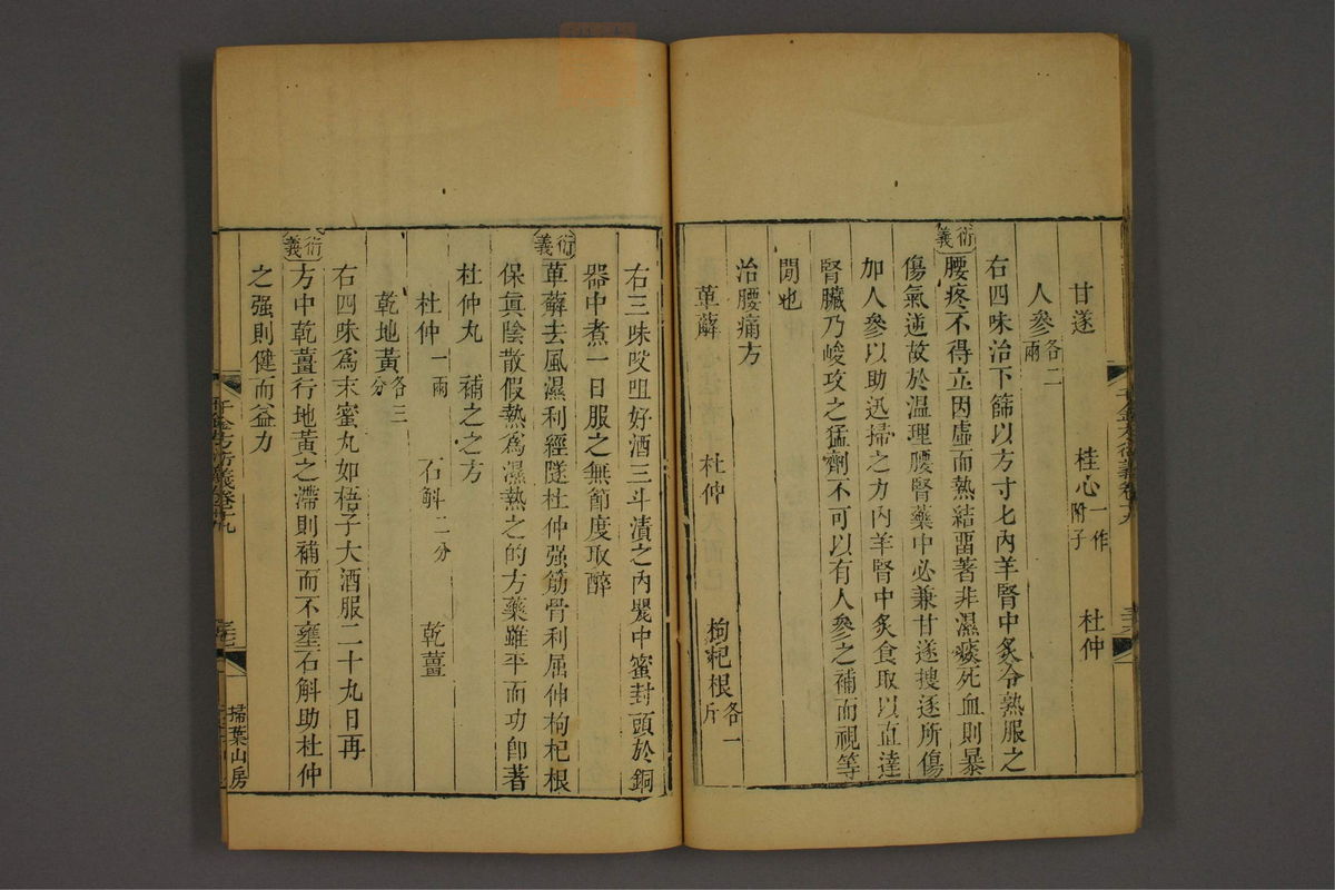 孙眞人千金方衍义(第1563页)