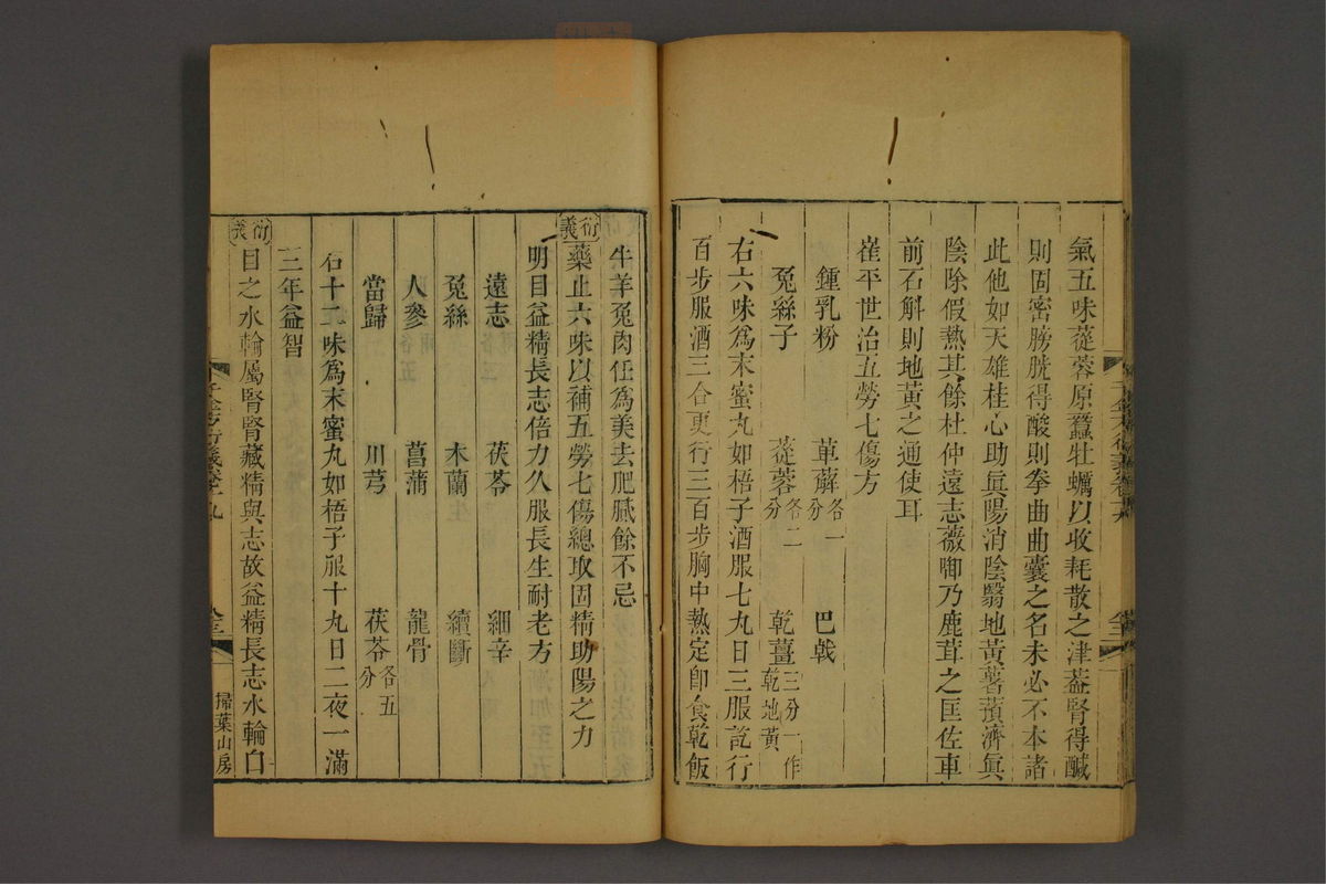 孙眞人千金方衍义(第1612页)