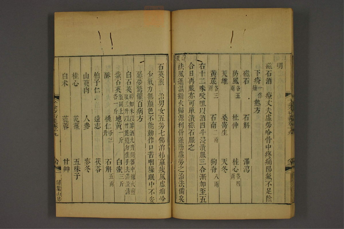 孙眞人千金方衍义(第1613页)