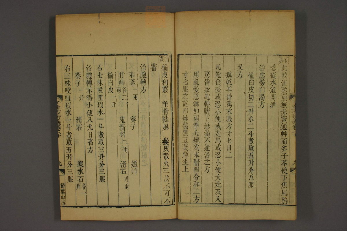 孙眞人千金方衍义(第1627页)