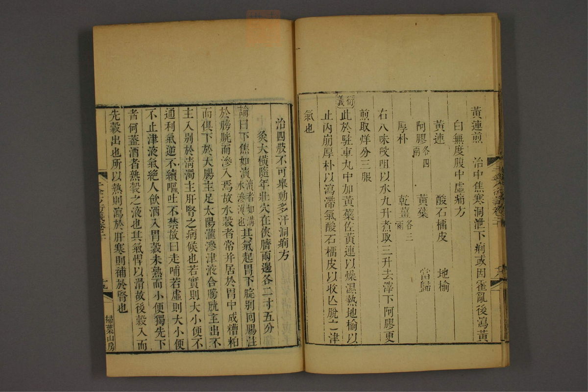 孙眞人千金方衍义(第1637页)