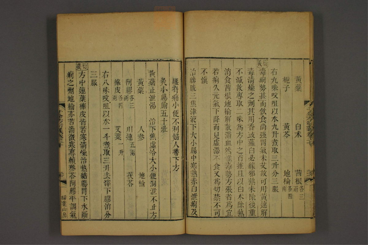 孙眞人千金方衍义(第1640页)