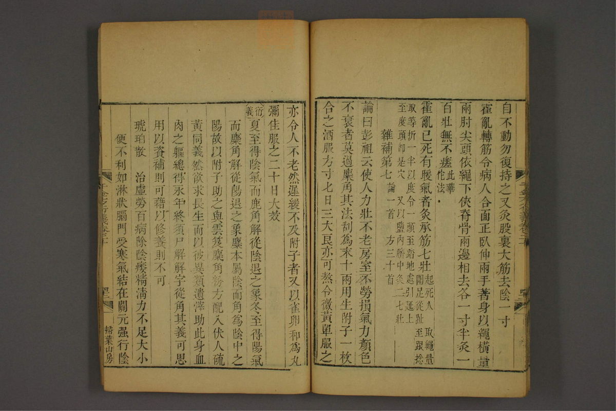 孙眞人千金方衍义(第1660页)