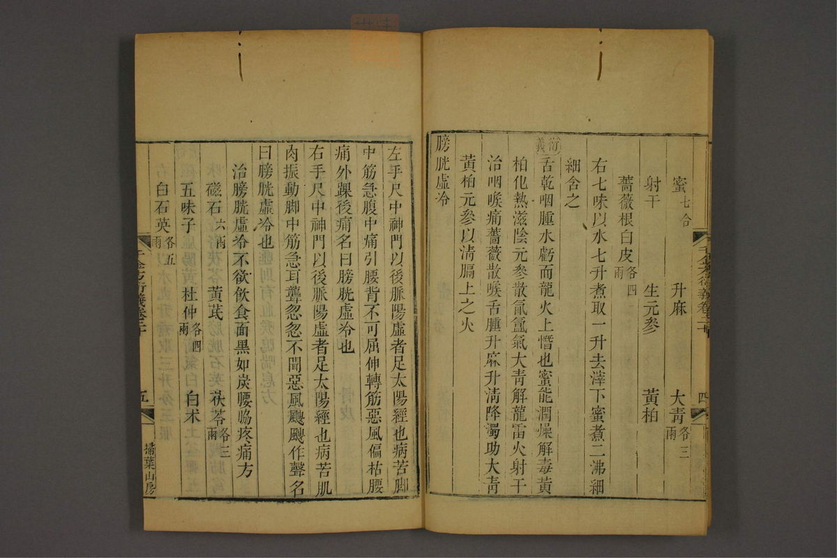 孙眞人千金方衍义(第1623页)