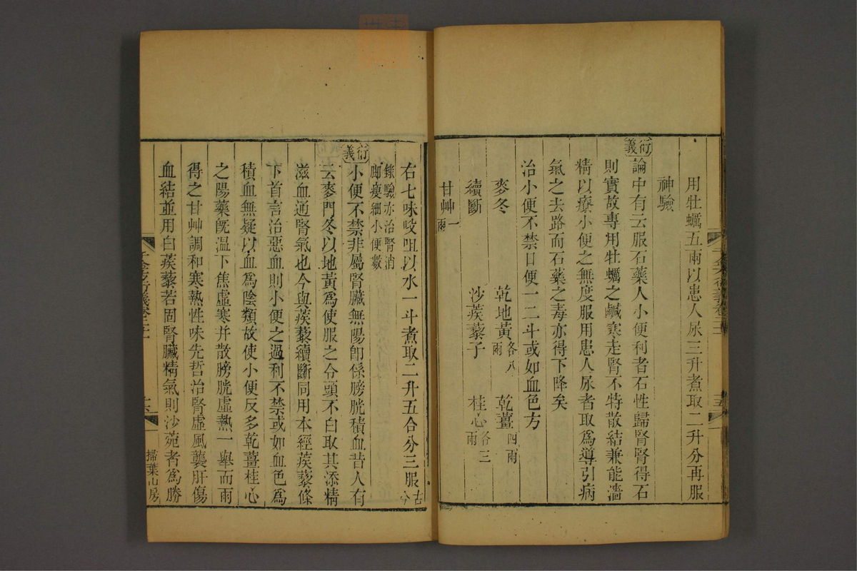 孙眞人千金方衍义(第1687页)