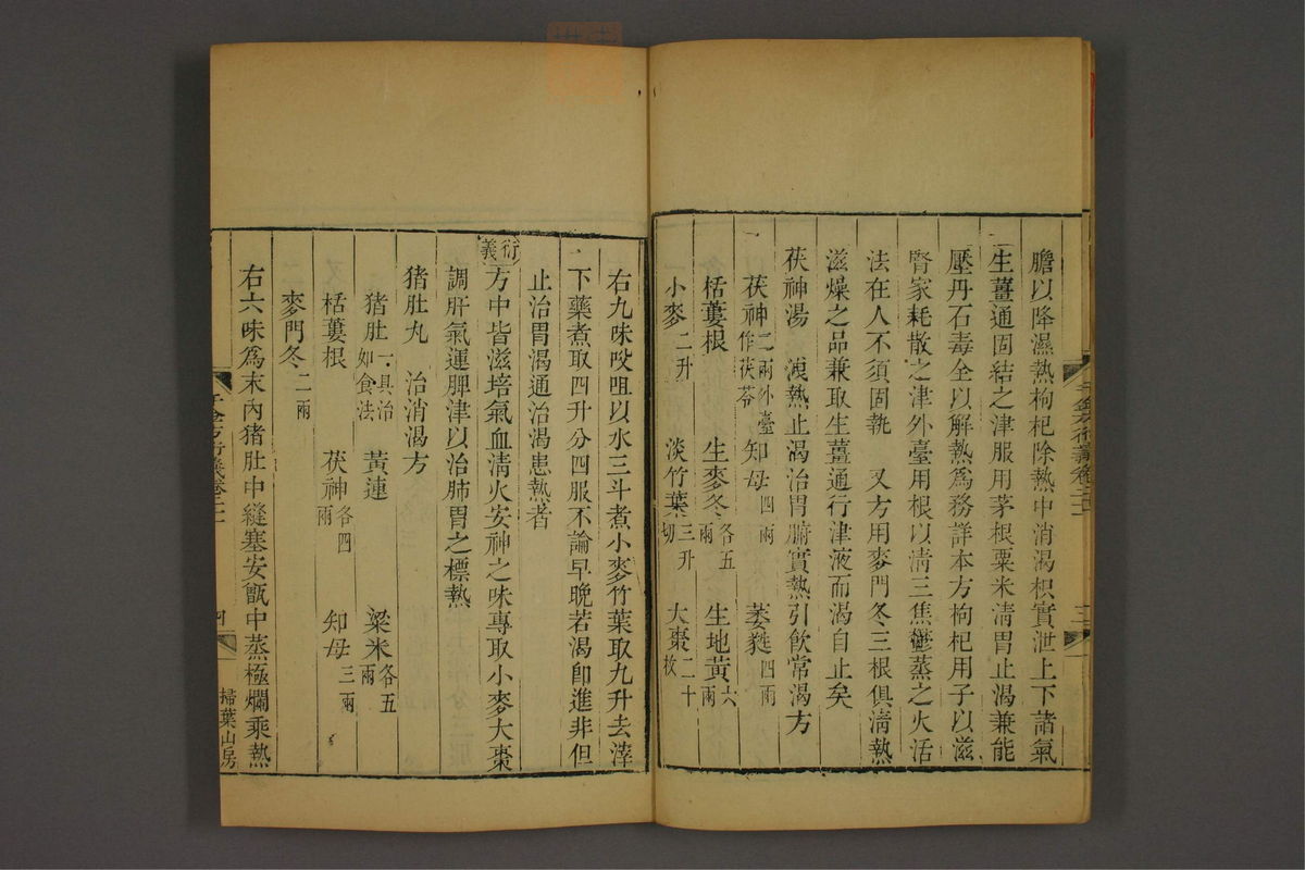 孙眞人千金方衍义(第1675页)