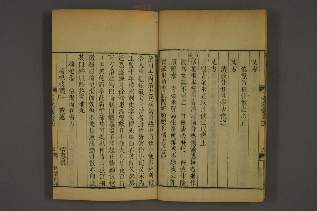 孙眞人千金方衍义(第1678页)