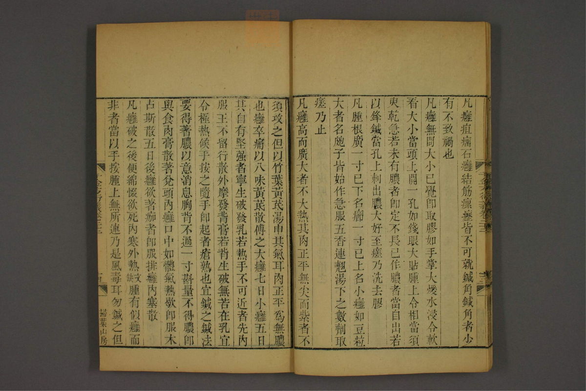 孙眞人千金方衍义(第1753页)