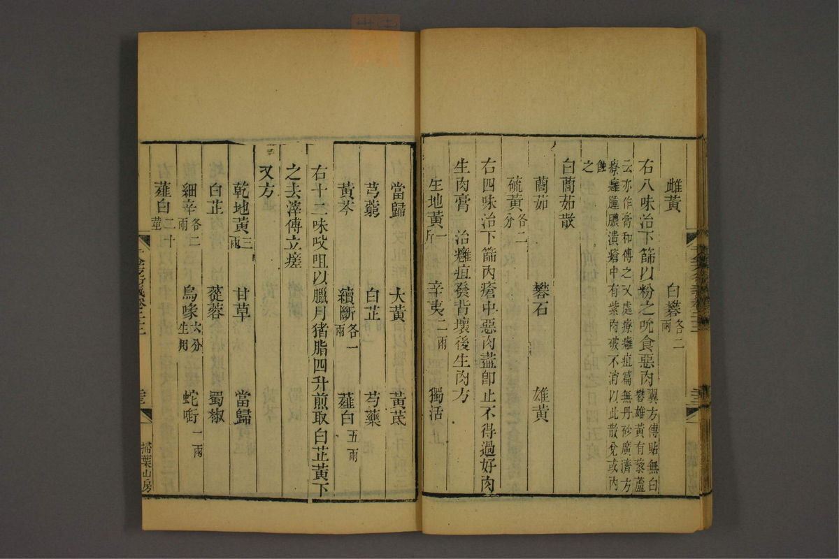 孙眞人千金方衍义(第1762页)