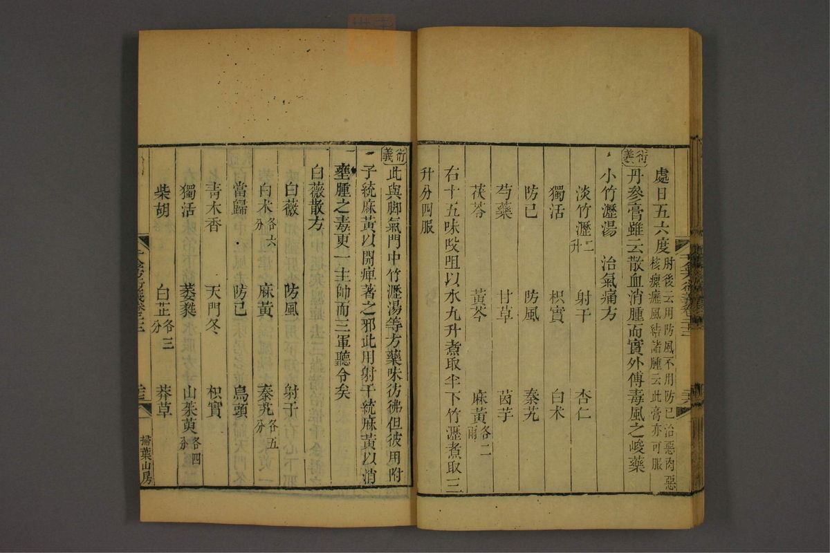 孙眞人千金方衍义(第1766页)