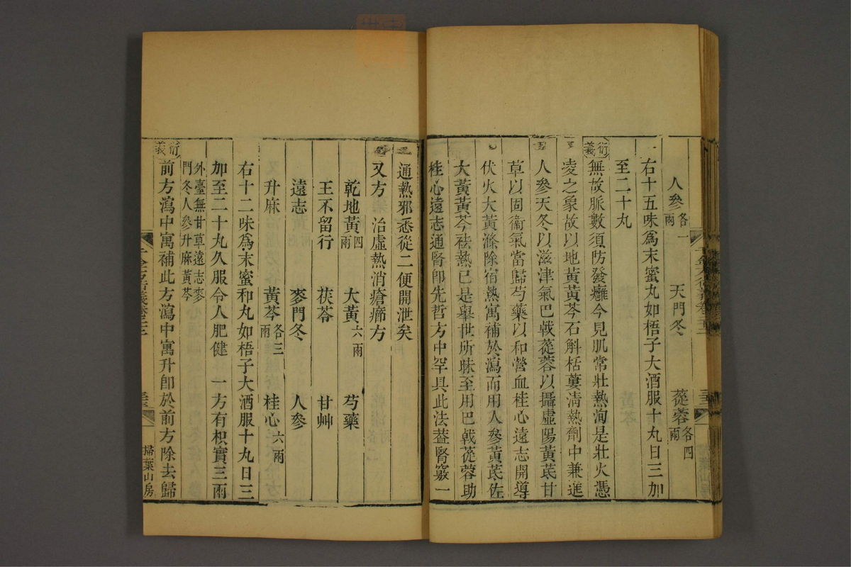 孙眞人千金方衍义(第1772页)