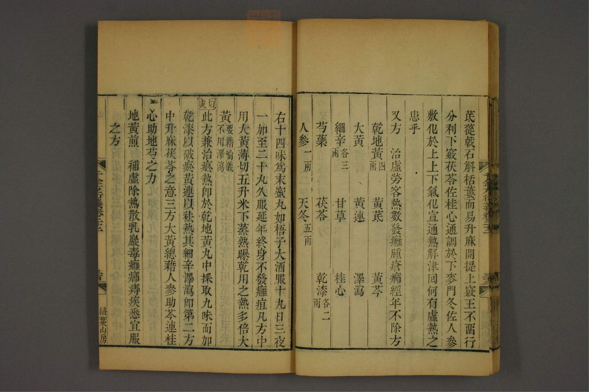 孙眞人千金方衍义(第1773页)