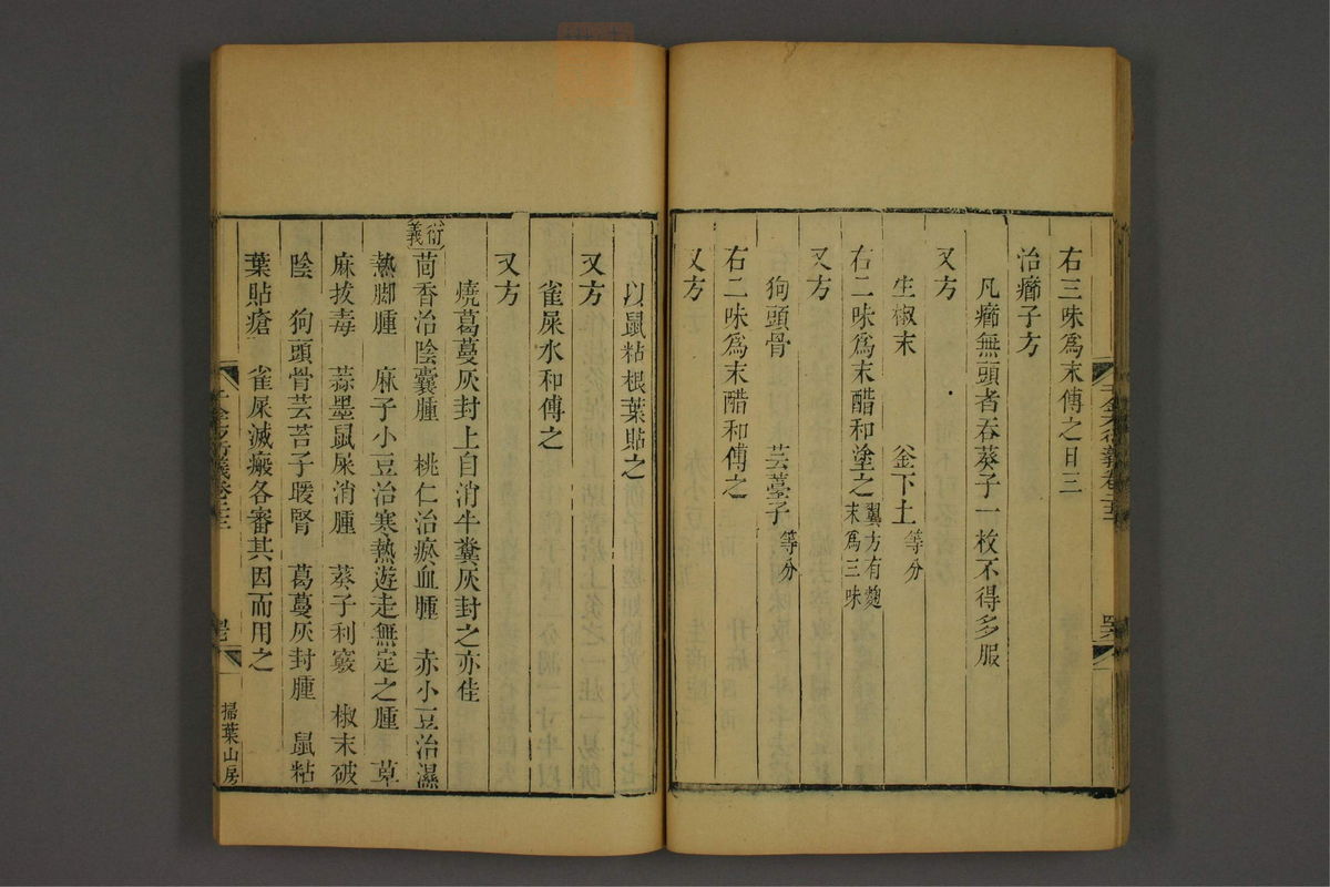 孙眞人千金方衍义(第1786页)