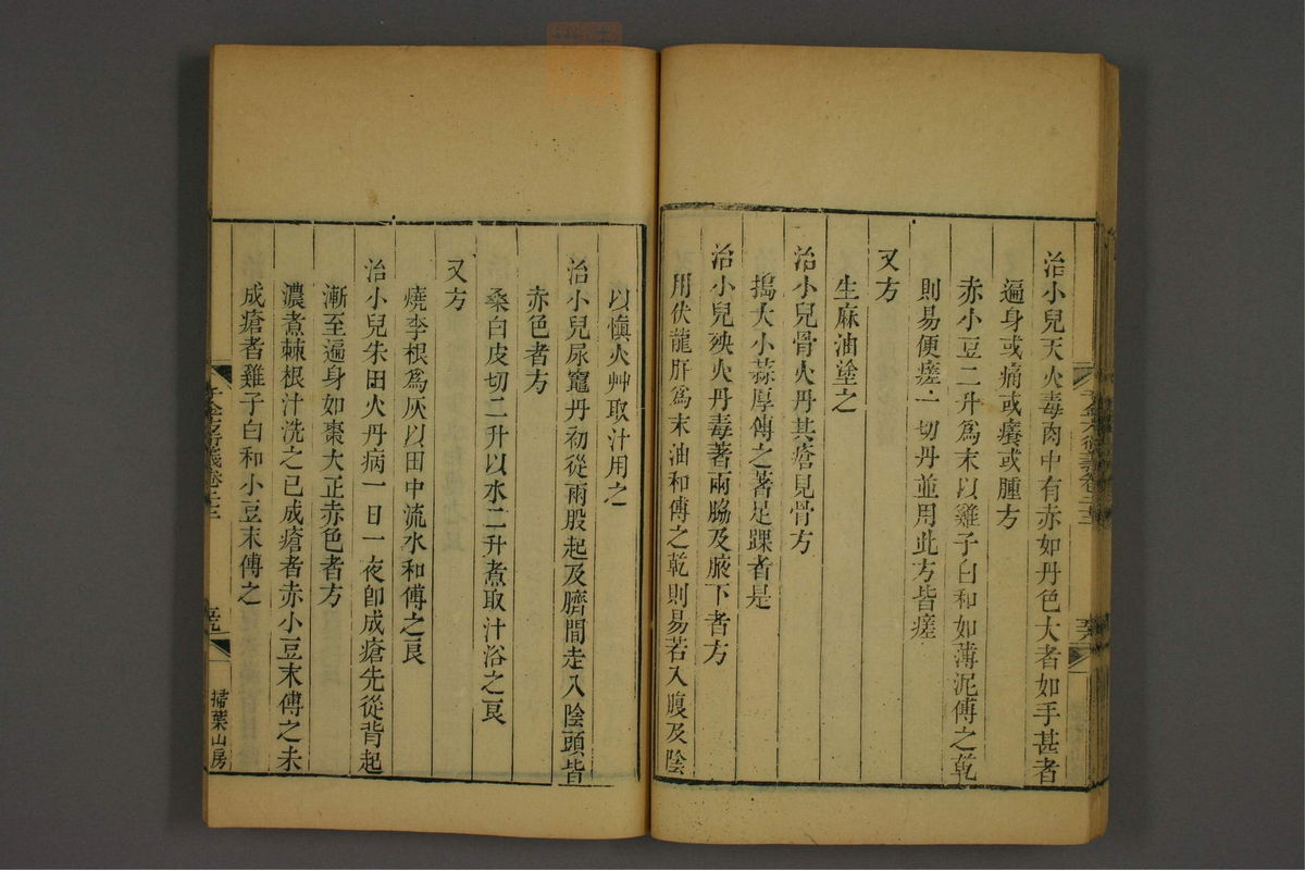 孙眞人千金方衍义(第1798页)