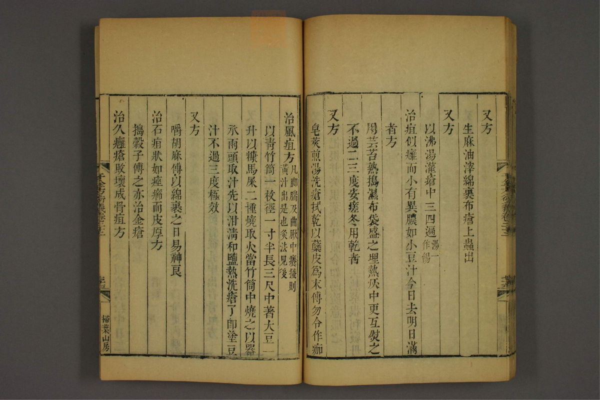 孙眞人千金方衍义(第1816页)