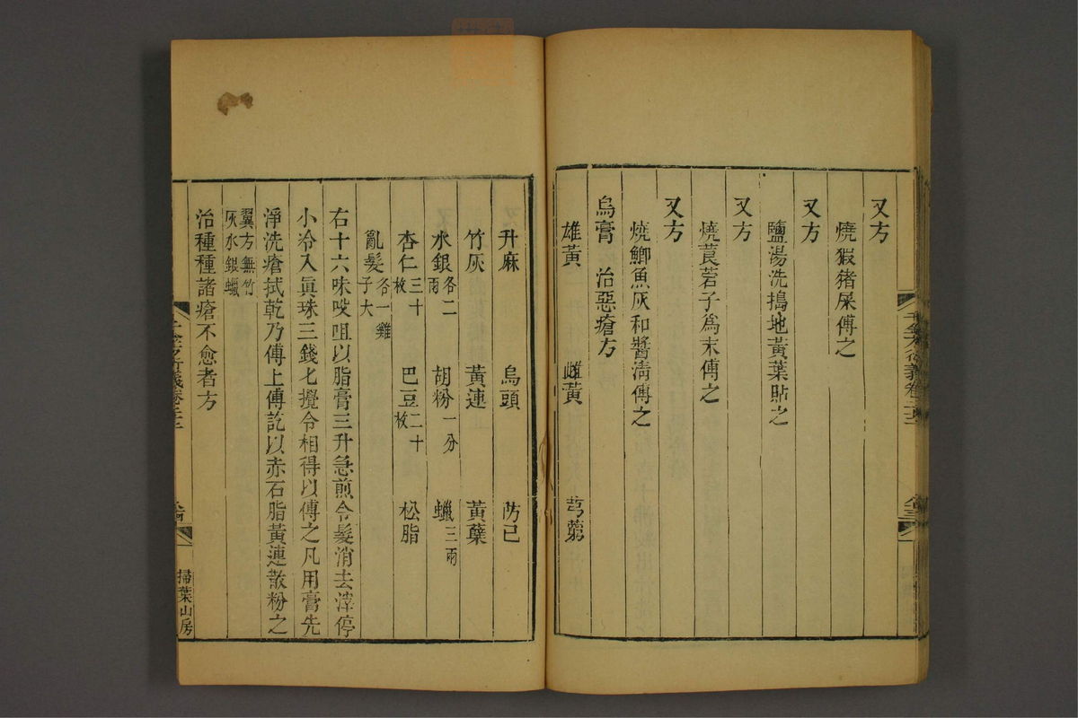 孙眞人千金方衍义(第1823页)
