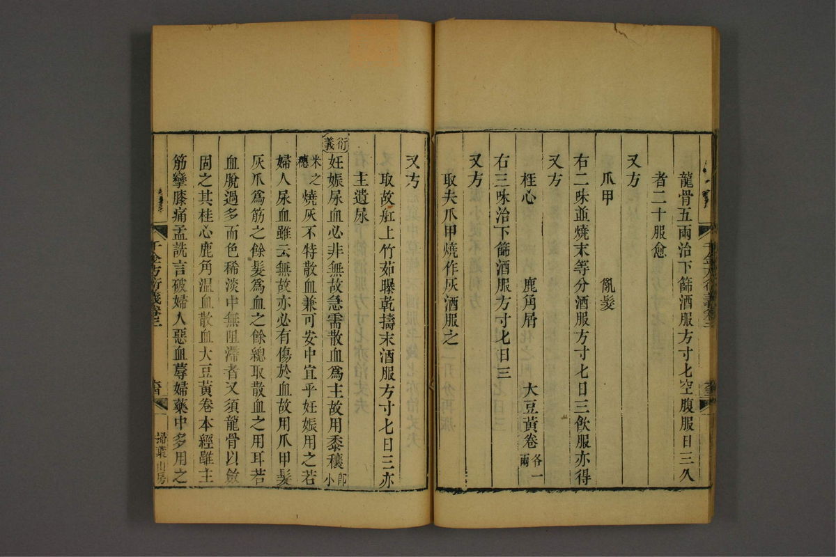 孙眞人千金方衍义(第179页)