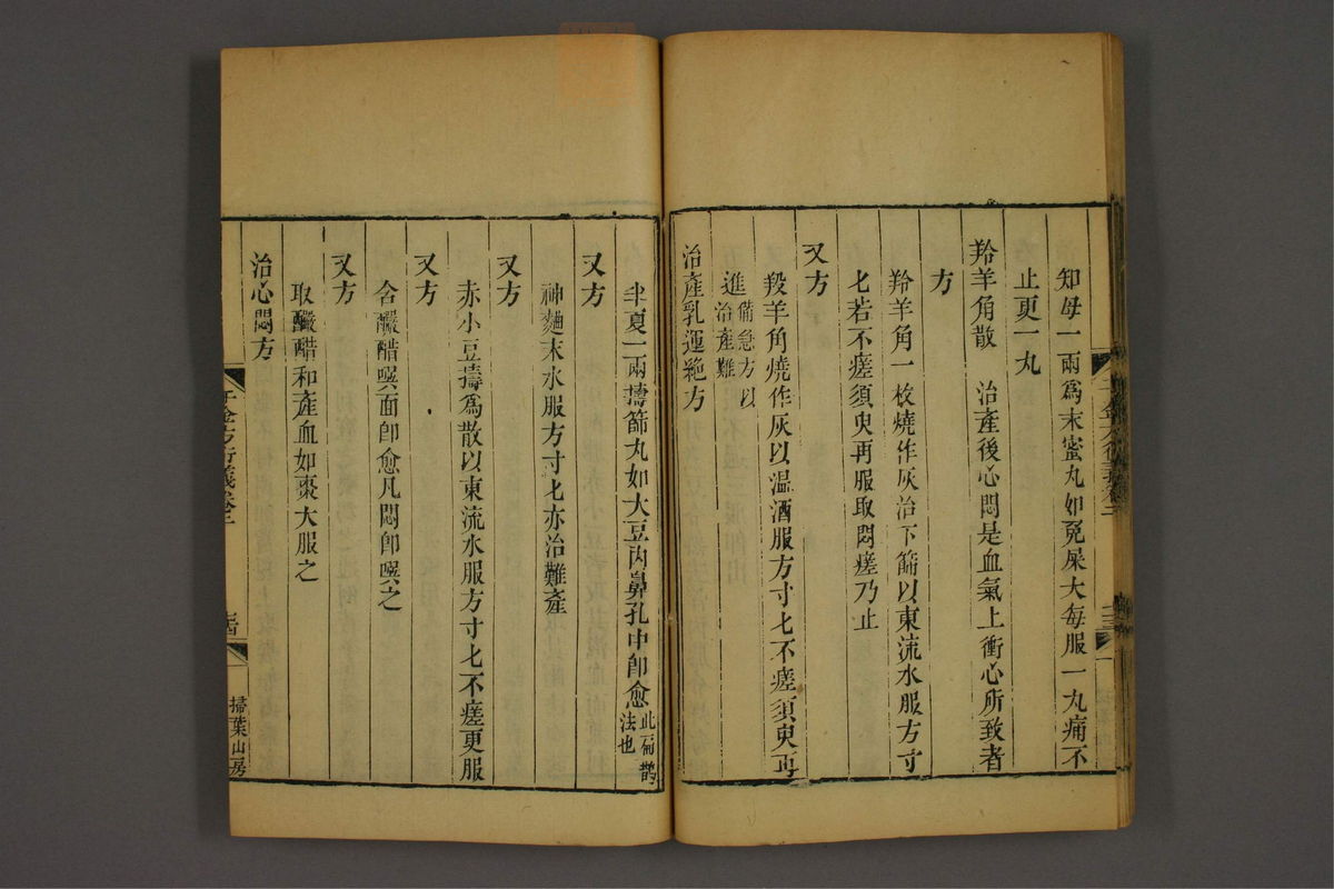 孙眞人千金方衍义(第189页)