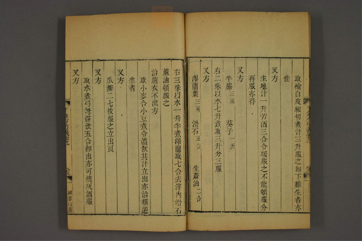 孙眞人千金方衍义(第198页)