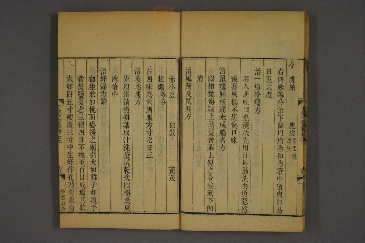 孙眞人千金方衍义(第1845页)