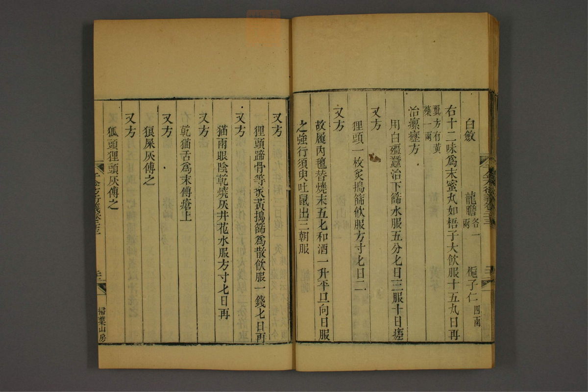 孙眞人千金方衍义(第1851页)