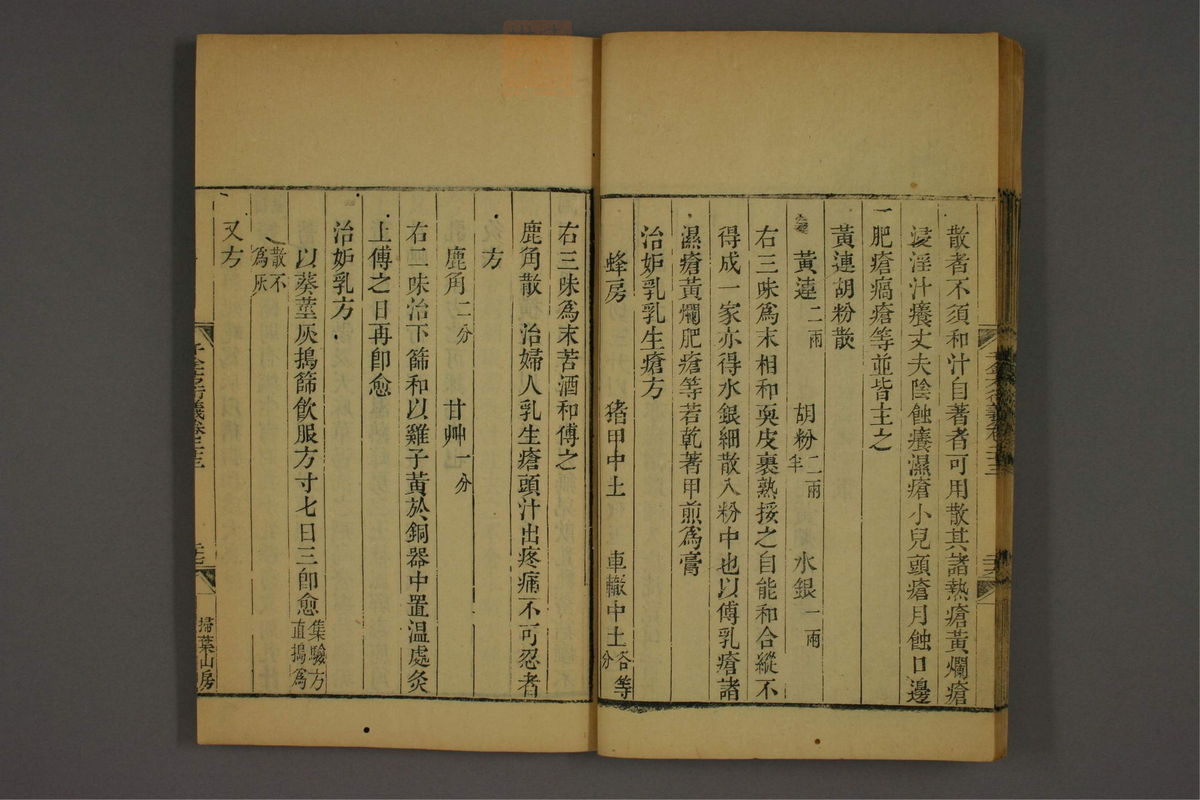 孙眞人千金方衍义(第1857页)