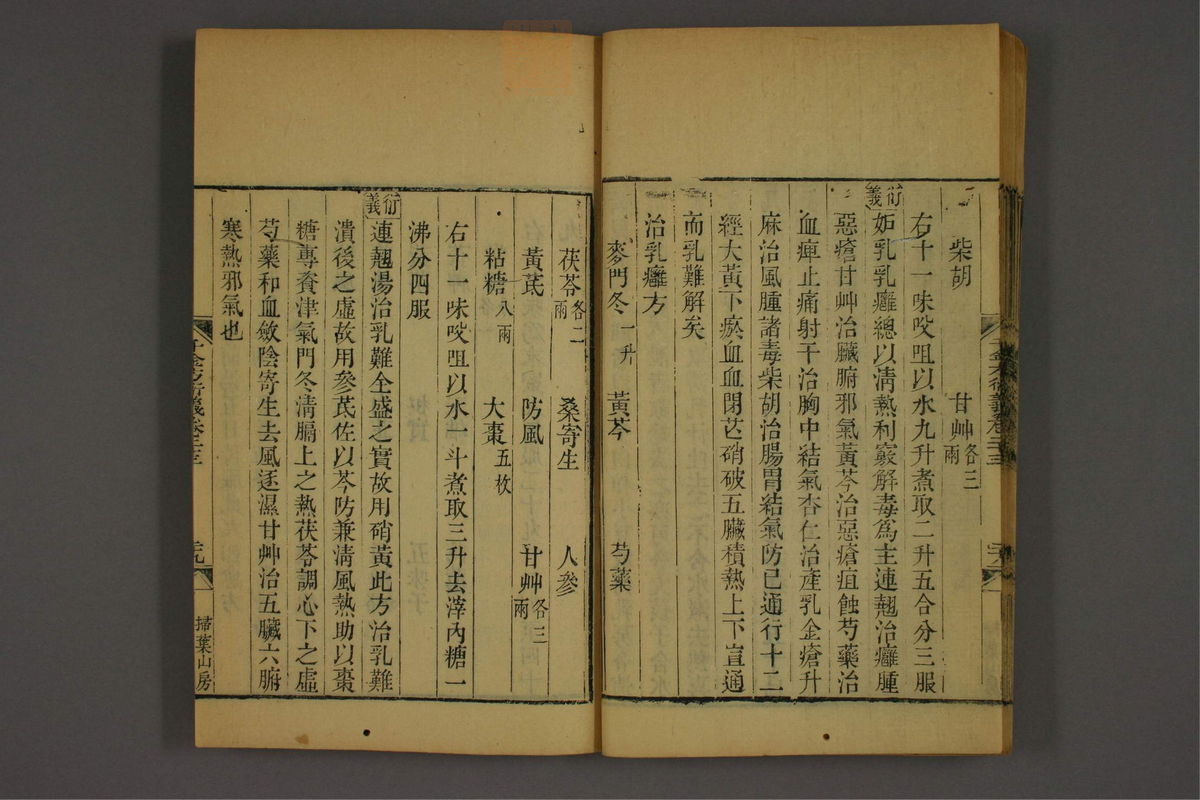 孙眞人千金方衍义(第1859页)