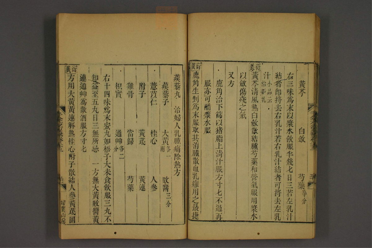 孙眞人千金方衍义(第1861页)