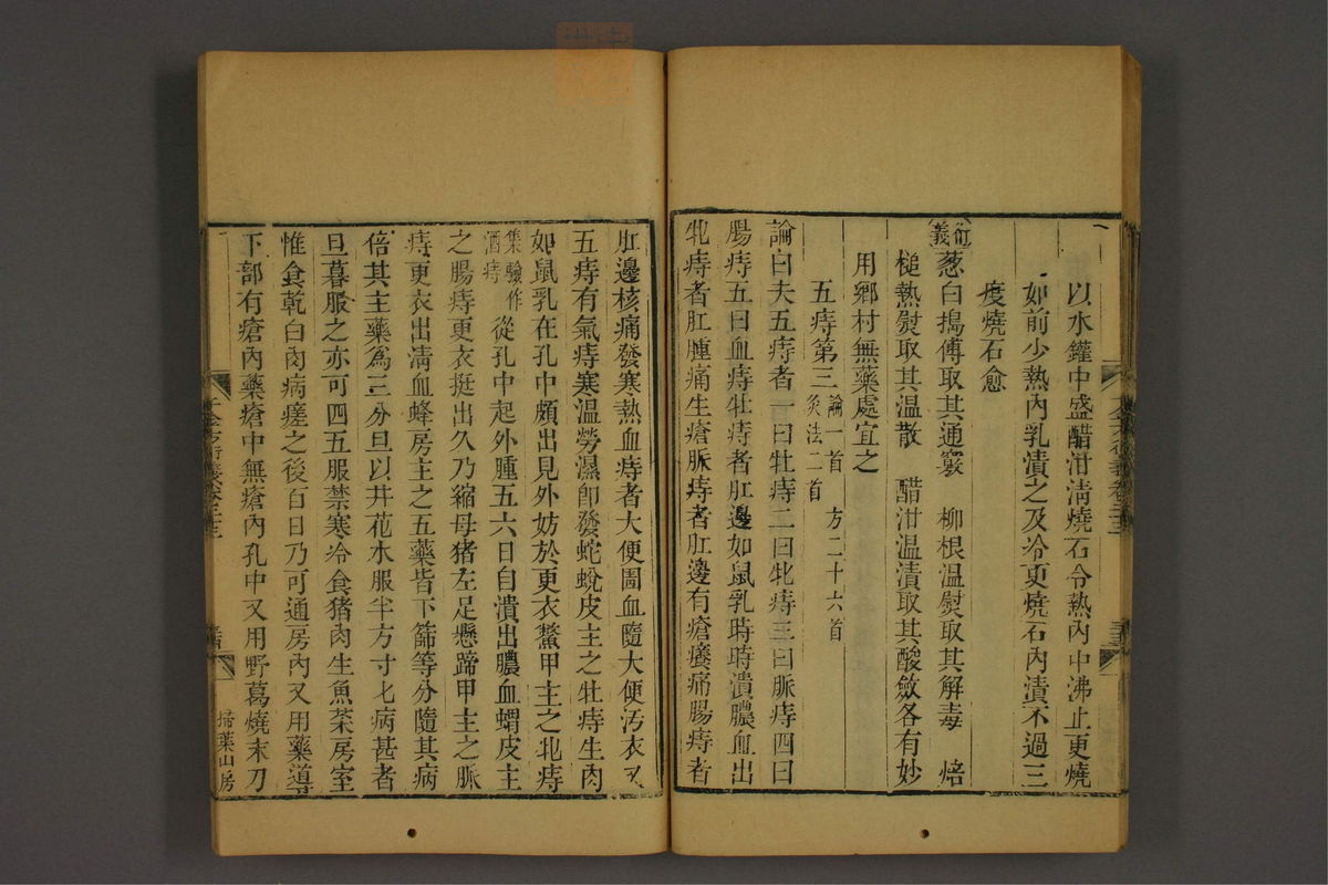 孙眞人千金方衍义(第1864页)