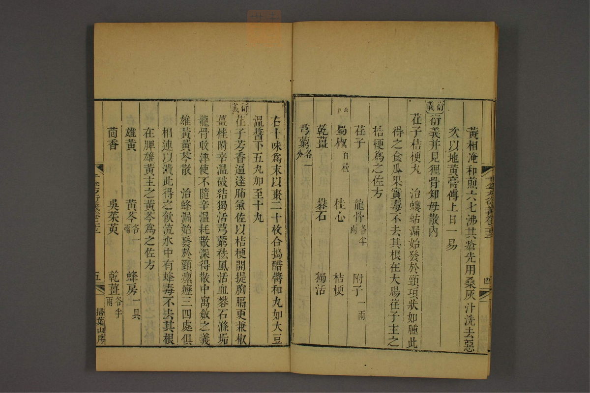 孙眞人千金方衍义(第1835页)