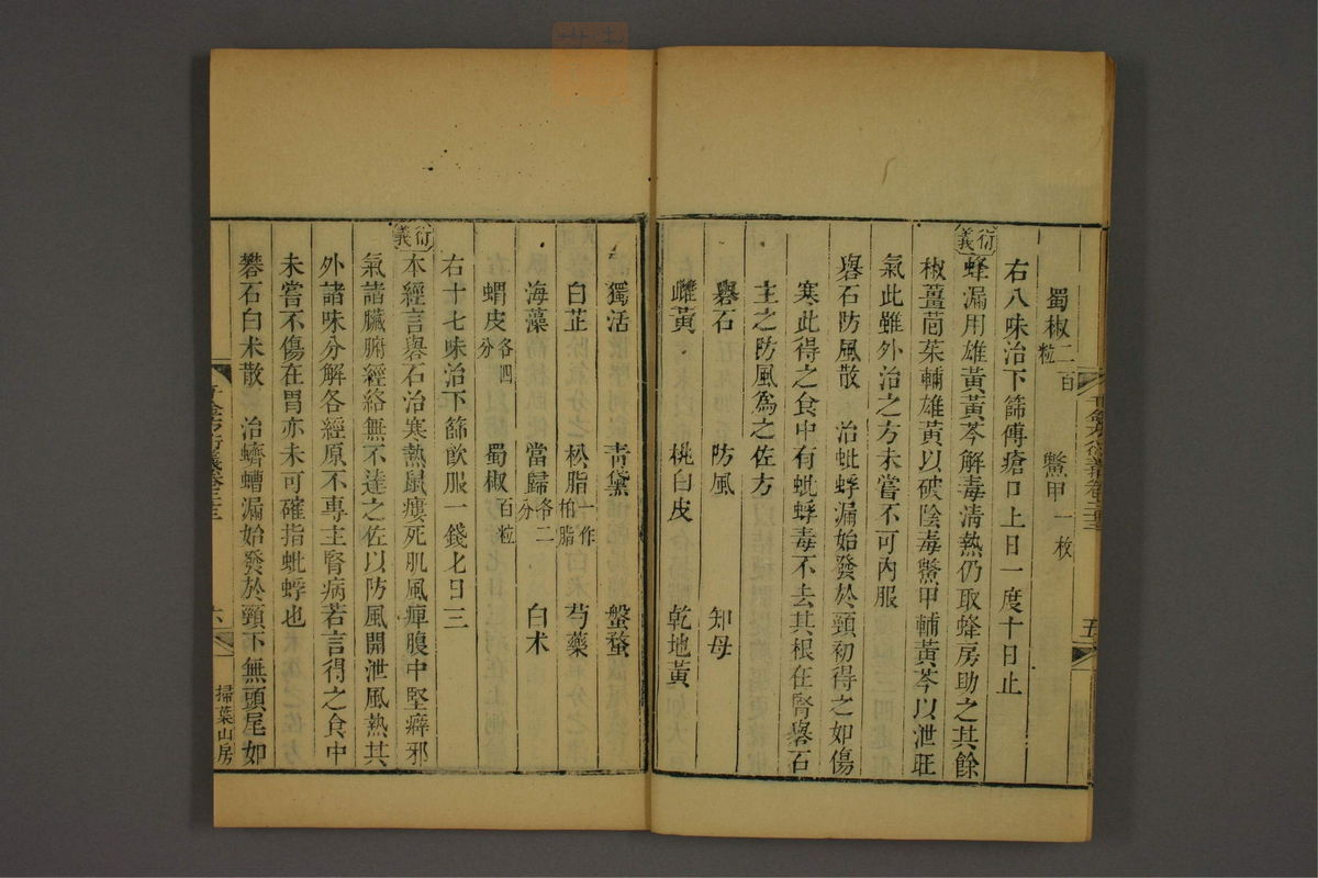 孙眞人千金方衍义(第1836页)