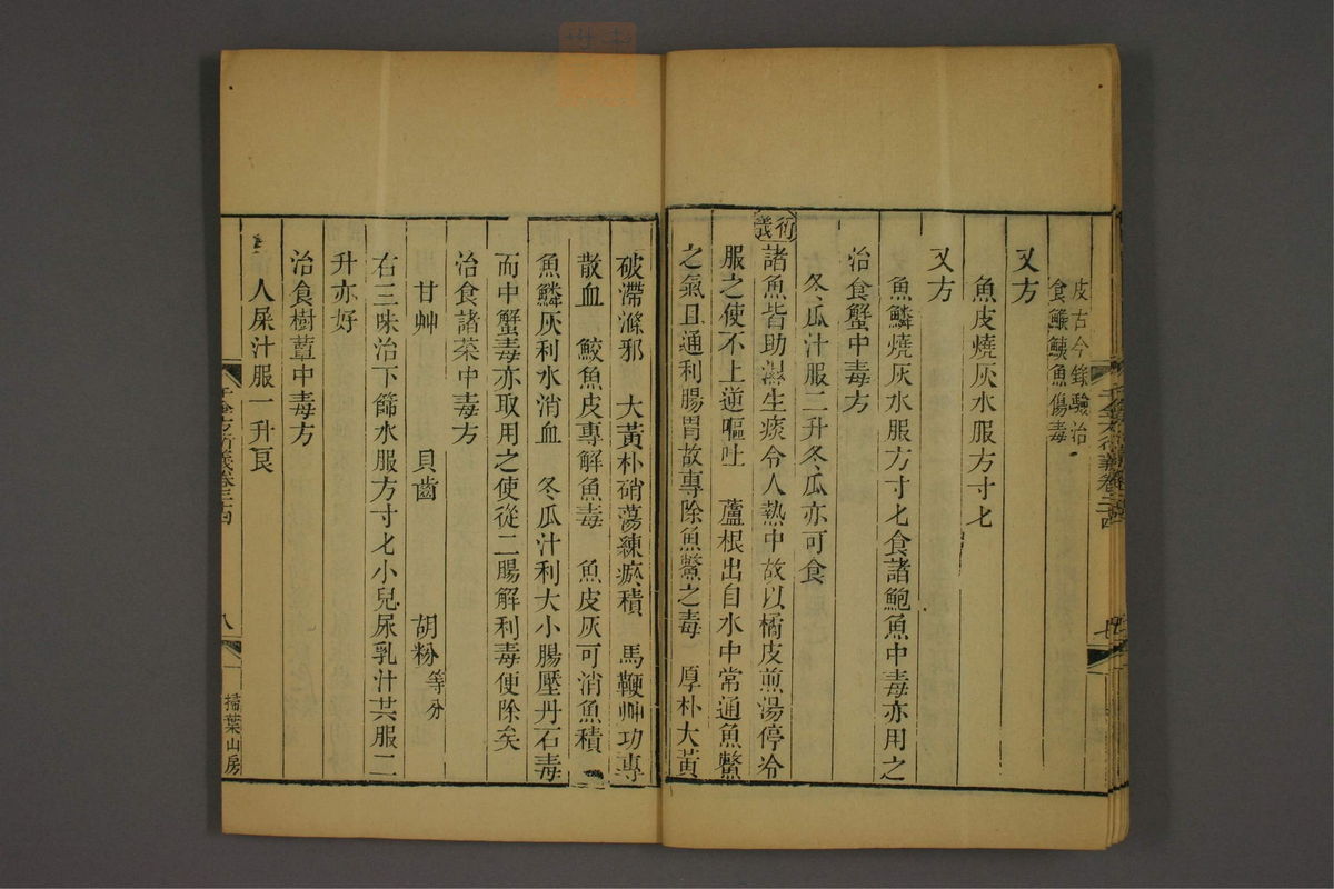 孙眞人千金方衍义(第1902页)