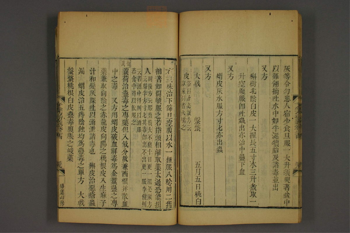 孙眞人千金方衍义(第1931页)