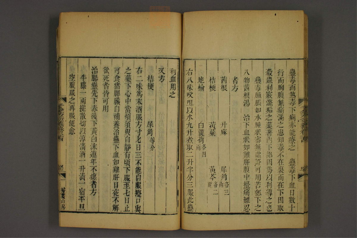 孙眞人千金方衍义(第1933页)
