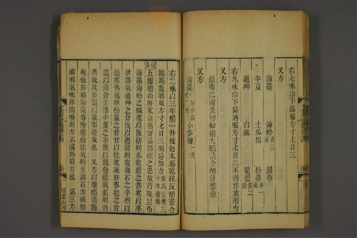 孙眞人千金方衍义(第1943页)